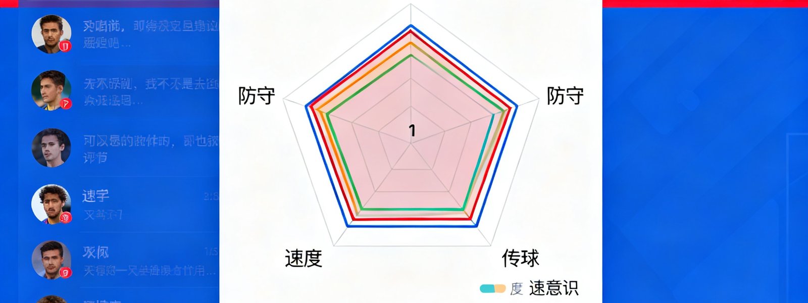 球探体育球迷社区界面展示截图，包含实时聊天室消息滚动、球员评分雷达图以及热帖列表三大功能区域